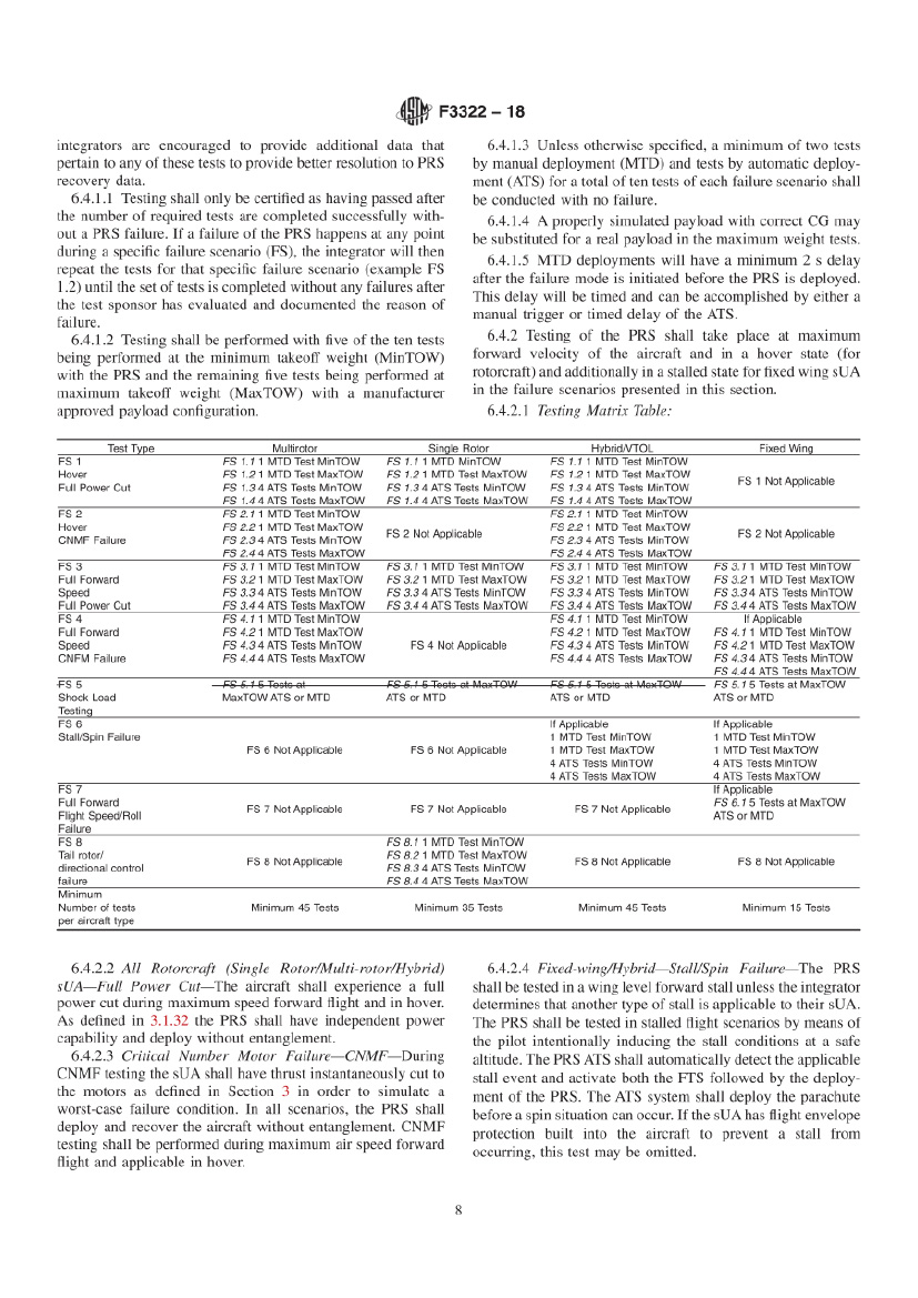 ASTM F3322-18(圖8)