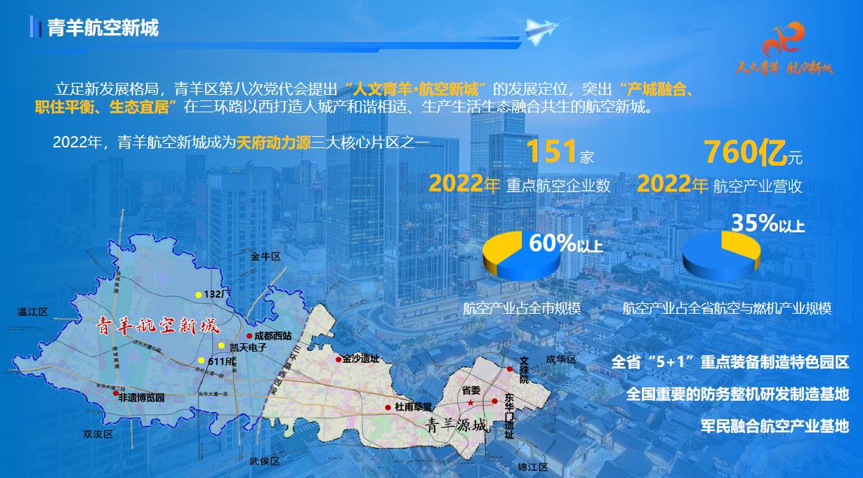 成都市青羊區領導率隊赴深圳市天鷹裝備科技有限公司開展投資促進考察工作(圖2)